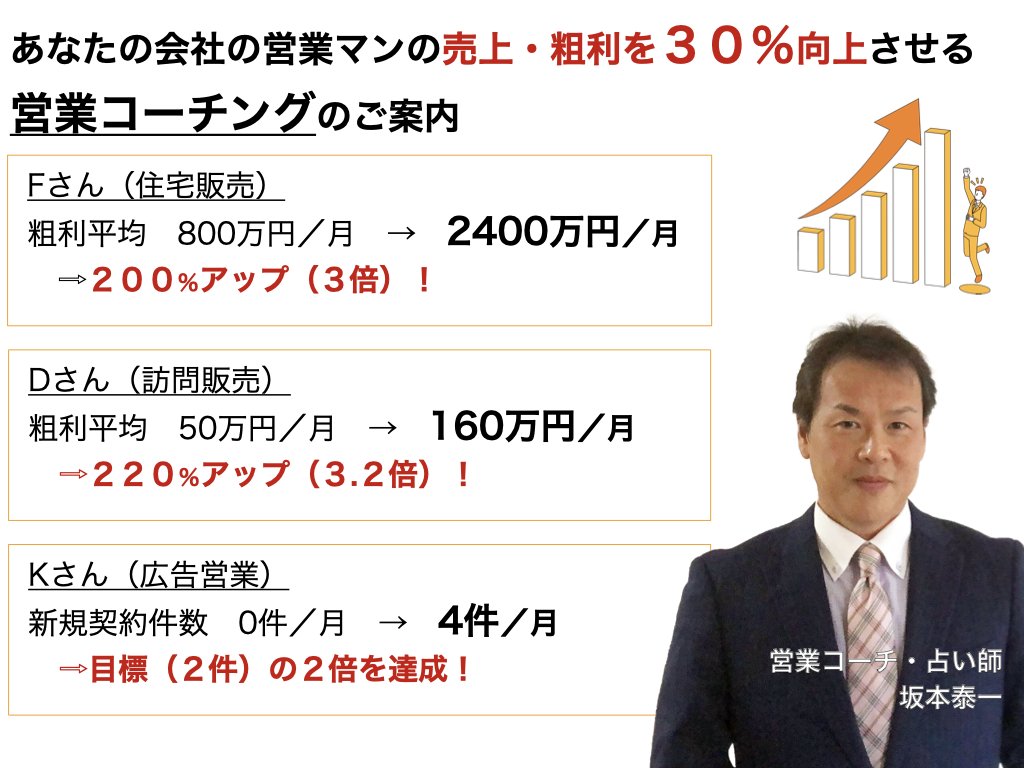 あなたの会社の営業マンの売上・粗利を３０％向上させる 営業コーチングのご案内
